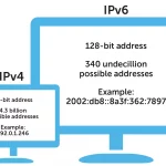 IPv4 против IPv6: в чем разница?
