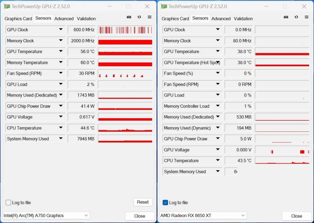 Новый взгляд на Intel Arc: в конце концов, в компьютерных играх есть ценность