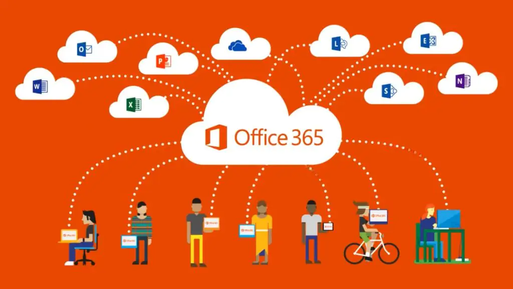 Покупка и установка Office 365