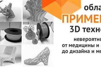 3D печать: инновационное применение в маркетинге и продвижении товаров