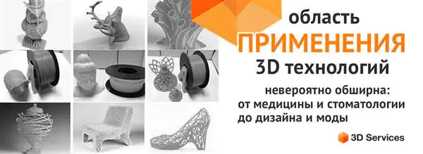 3D печать: инновационное применение в маркетинге и продвижении товаров