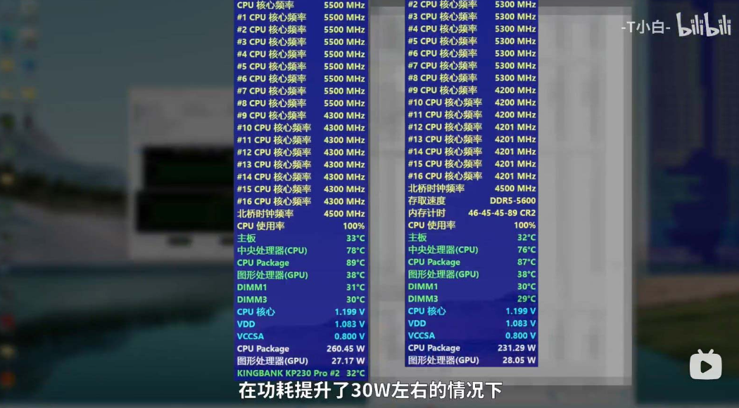 Тестирование Intel Core i7-14700K, предлагает значительное многопоточное обновление по сравнению с 13700K 3