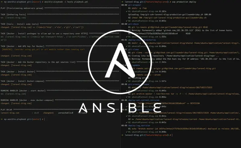 Вопросы для собеседования по Ansible