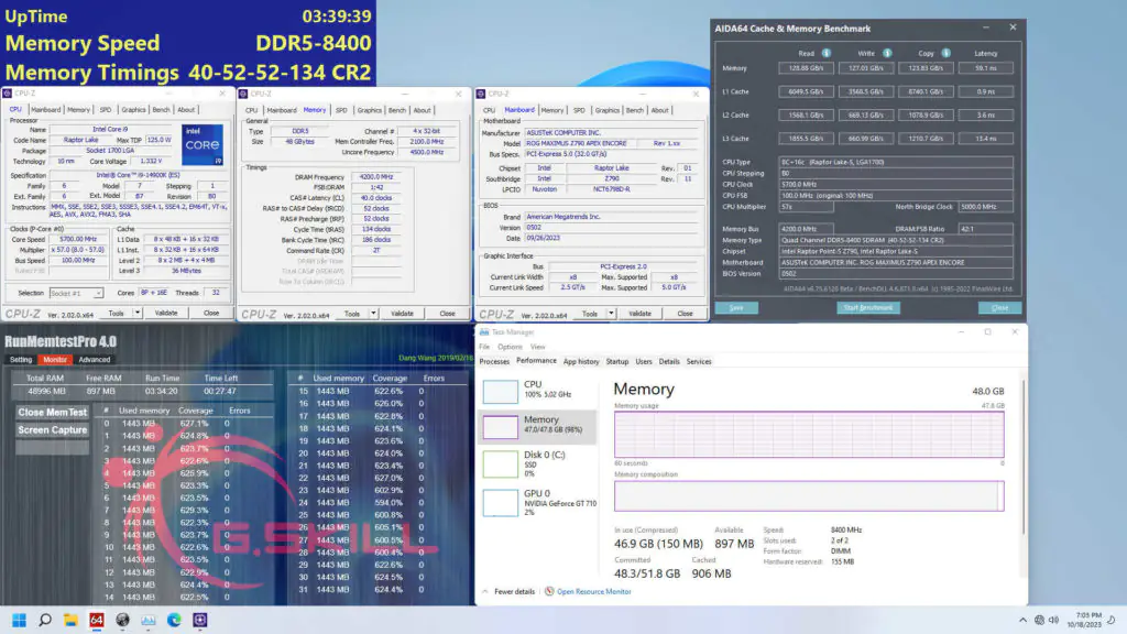 G.Skill выпускает память DDR5 с поддержкой процессоров Intel 14-го поколения