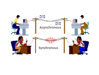 Разница между синхронной и асинхронной передачей
