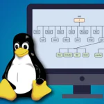 Команда монтирования в Linux с примерами