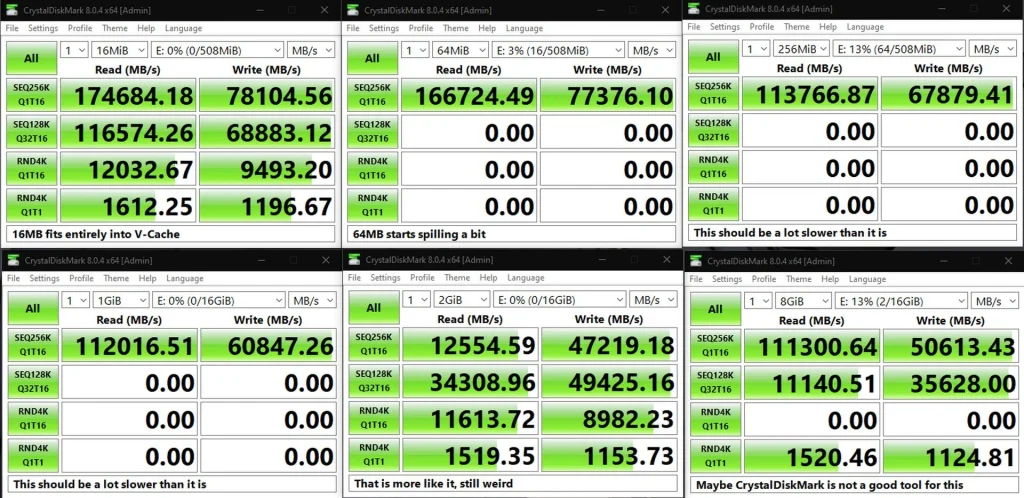 RAM-диск AMD 3D V-Cache обеспечивает невероятную производительность