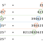 Что такое автоморфное число