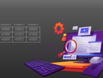 Карта памяти 2-мерного массива