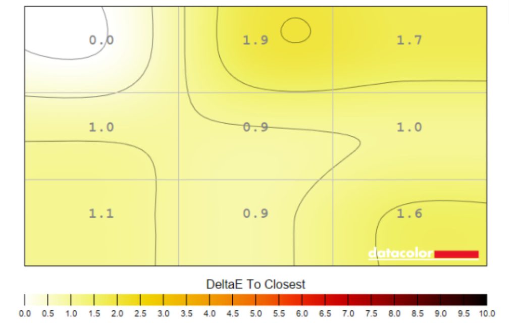 Обзор iiyama G-Master G2755HSU-B1: бюджетная частота 100 Гц