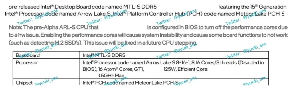 Подсказка по спецификациям Intel 15-го поколения Arrow Lake может отказаться от Hyper Threading 2