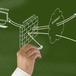 Типы брандмауэров и возможные атаки