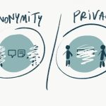 Анонимность в Интернете против конфиденциальности