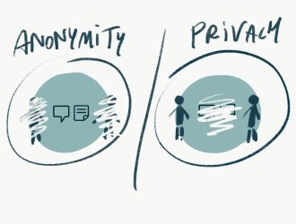 Анонимность в Интернете против конфиденциальности