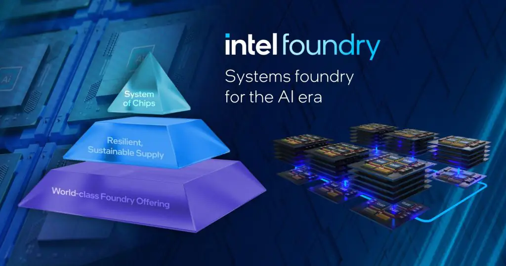 Intel готовится стать мировым производителем искусственного интеллекта