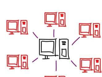 Модель согласованности в распределенной системе