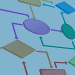 Объектно-ориентированный анализ и проектирование