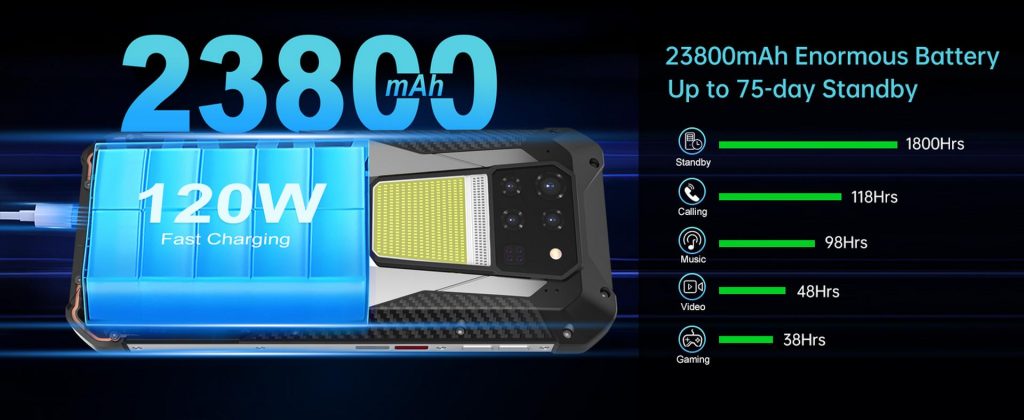 Проектор внутри смартфона, к сожалению, не самая блестящая идея