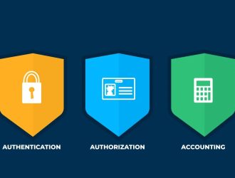 AAA (Аутентификация, авторизация и учет)