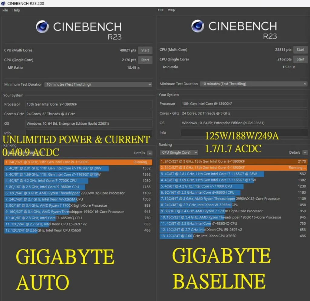 Настройки Gigabyte Baseline BIOS снижают производительность Intel Core i9