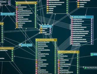Стратегии проектирования схем в СУБД