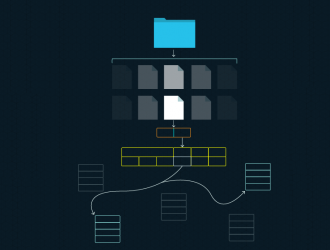 Что такое использование inode и как мы можем его уменьшить?