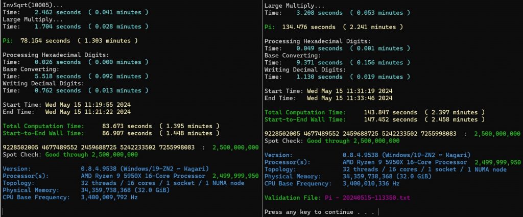 Используйте правильные каналы памяти, чтобы избежать распространенной ошибки DRAM