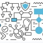 Основы анализа алгоритмов