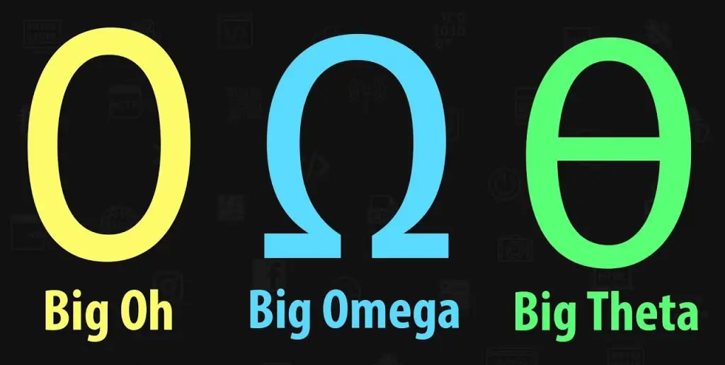 Разница между Big Oh, Big Omega и Big Theta