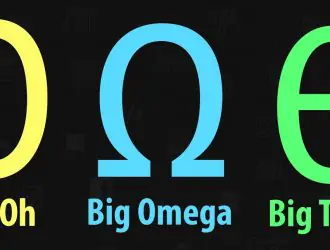 Разница между Big Oh, Big Omega и Big Theta