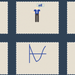 Типы анализа алгоритмов