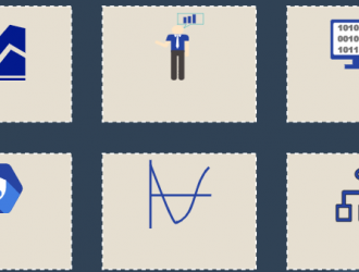 Типы анализа алгоритмов