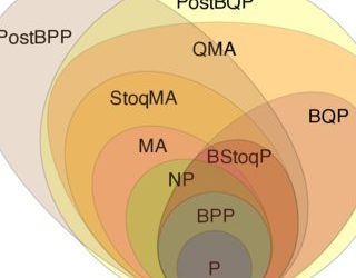 Типы классов сложности
