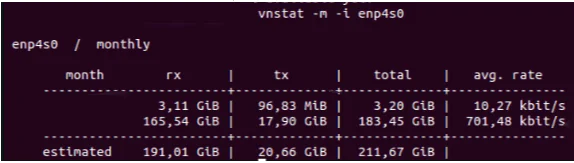 Рис. 1: vnstat показывает ежемесячную статистику для сетевого интерфейса