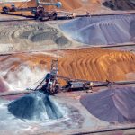 Архитектура интеллектуального анализа данных