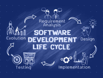 Полный цикл разработки ПО