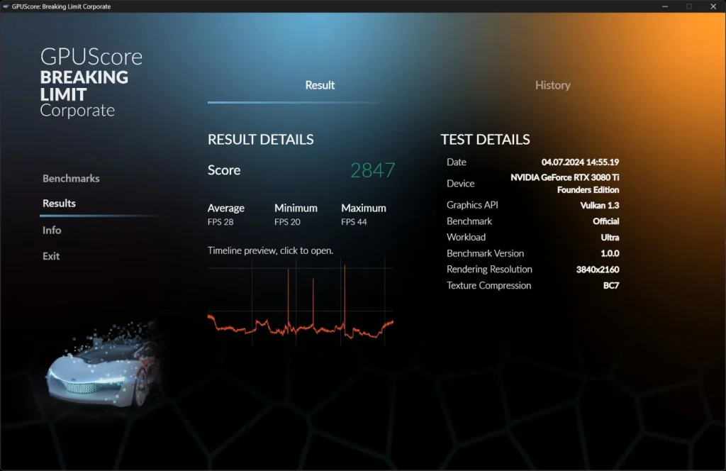 RTX 3080 Ti не справляется с новым тестом GPUScore от Basemark