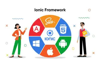 Создание кроссплатформенных мобильных приложений с помощью Ionic