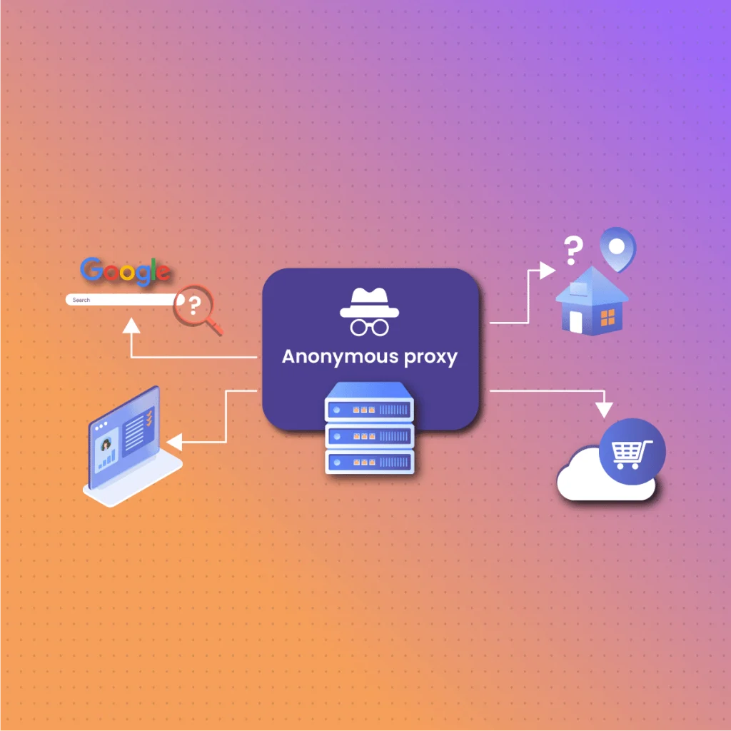 Аренда персональных анонимных прокси для личного использования: подробное руководство