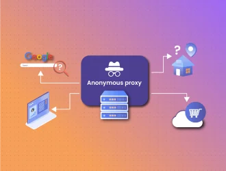 Аренда персональных анонимных прокси для личного использования: подробное руководство