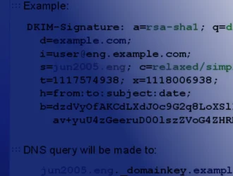 Что такое DKIM? Объясняется запись и подпись DKIM