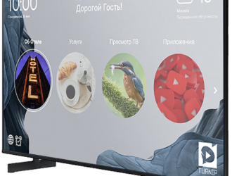 Маленький отель, большие возможности: преимущества интерактивного телевидения