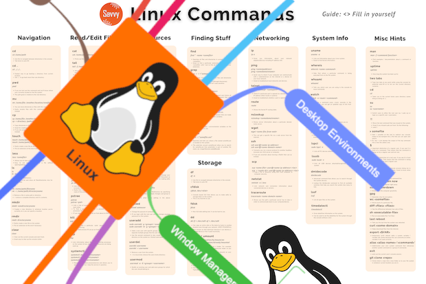 Шпаргалка по командам Linux: продвинутые методы