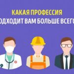 Тест на профориентацию поможет любому человеку найти свою дорогу в мире профессий