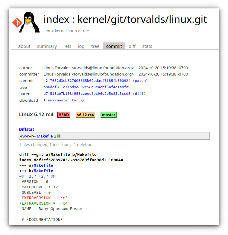 Linux Kernel 6.12 Release Candidate 4 (RC4)