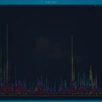 Bottom - настраиваемый процесс и системный монитор в режиме реального времени