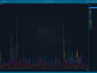 Bottom - настраиваемый процесс и системный монитор в режиме реального времени