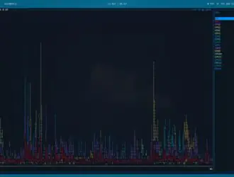 Bottom - настраиваемый процесс и системный монитор в режиме реального времени