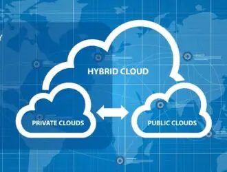 Все, что вам нужно знать о гибридном облаке