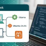 Как установить DeepSeek локально с помощью Ollama LLM в Ubuntu 24.04